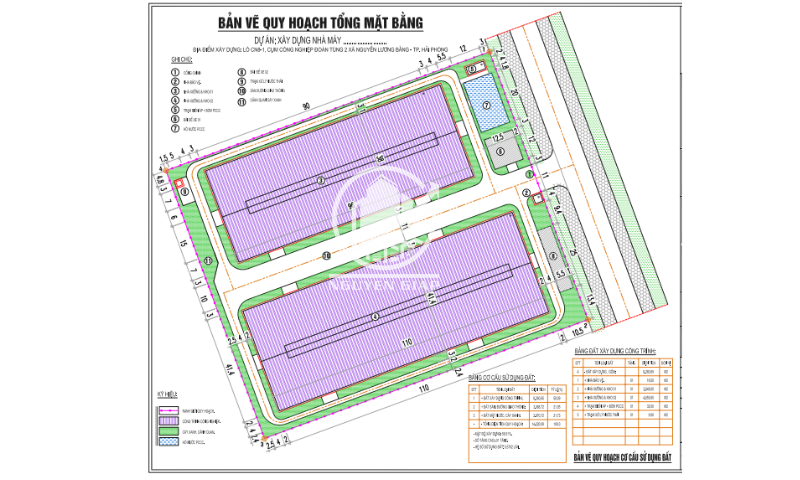 Cho thuê nhà xưởng từ 3.000m2 tại KCN Thuận Thành, Bắc Ninh